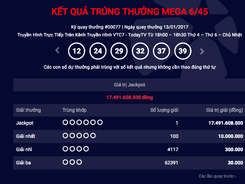HOT Chủ nhân thứ 4 trong năm 2017 trúng jackpot Mega gần 18 tỷ đồng hình ảnh gốc HOT Chu nhan thu 4 trong nam 2017 trung jackpot Mega gan 18 ty dong hinh anh goc