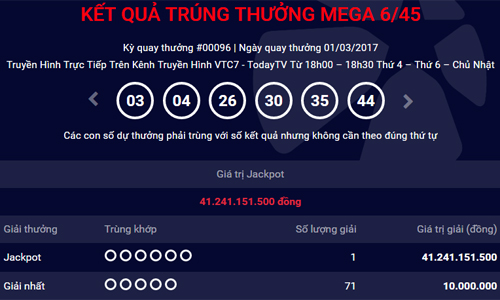 HOT Giải độc đắc xổ số Mega hơn 41,2 tỷ đồng trong ngày đầu tháng 3 hình ảnh gốc HOT Giai doc dac xo so Mega hon 41,2 ty dong trong ngay dau thang 3 hinh anh goc