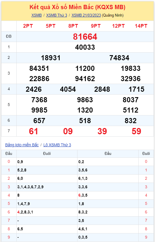 kqxsmb 210323