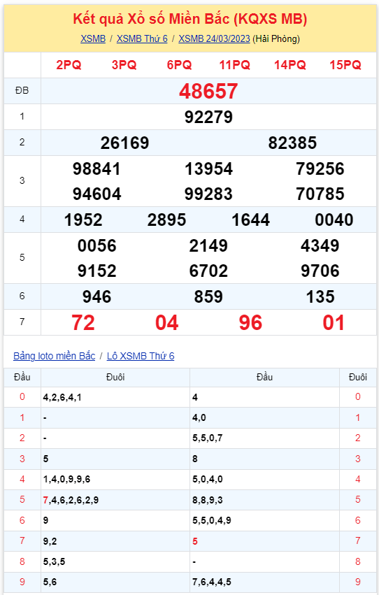kqxsmb 240323