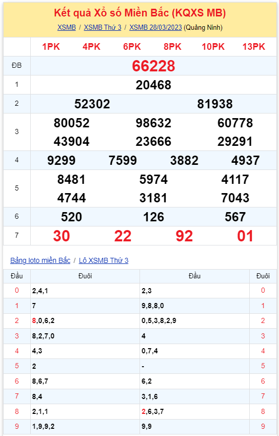 kqxsmb 280323