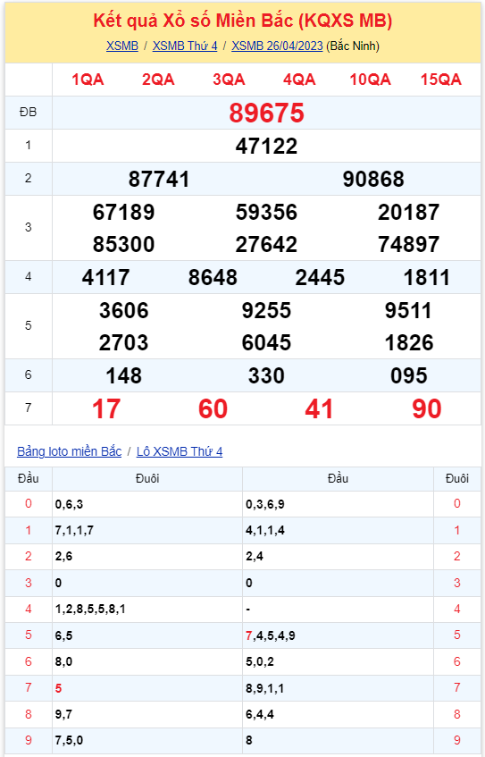 kqxsmb 260423