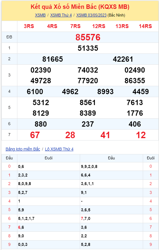 kqxsmb 030523