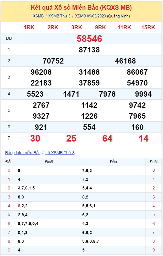 kqxsmb 090523