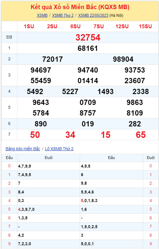 kqxsmb 220523