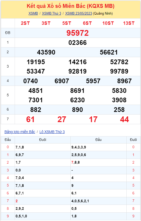 kqxsmb 230523