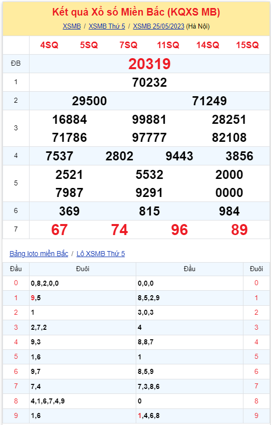kqxsmb 250523