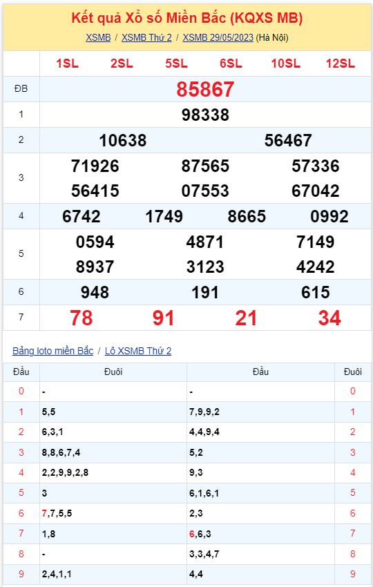 kqxsmb 290523