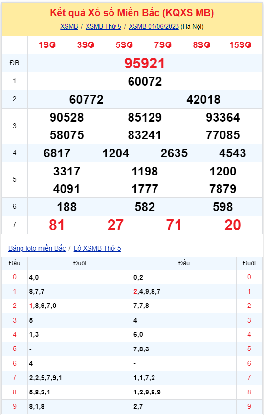 kqxsmb 010623