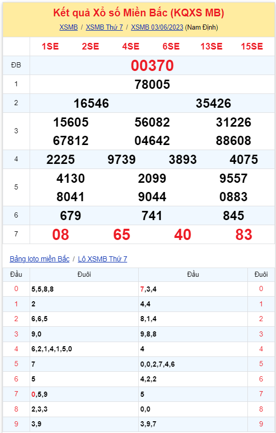 kqxsmb 030623