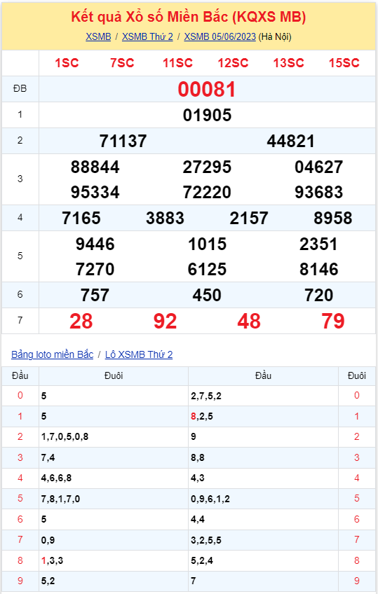 kqxsmb 050623