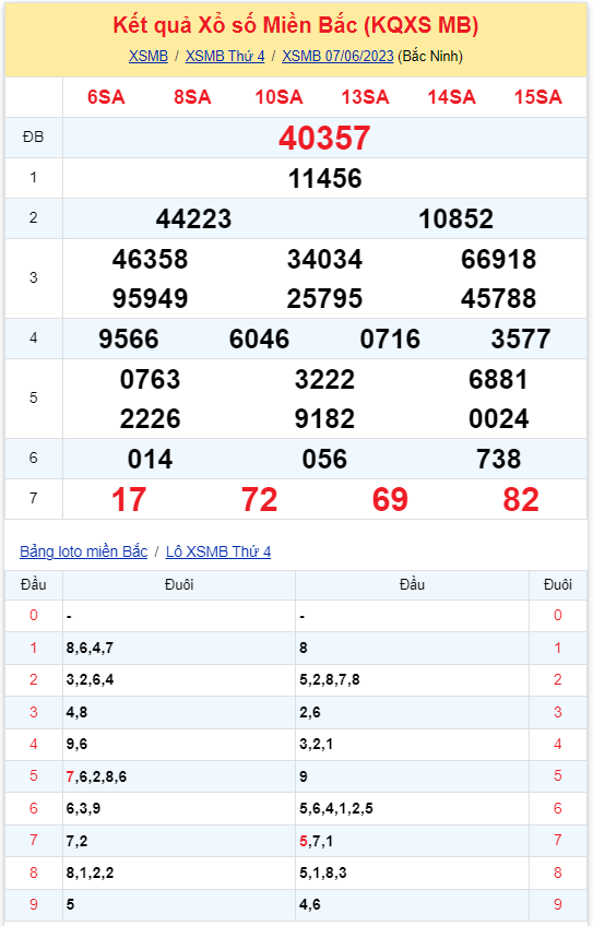 kqxsmb 070623