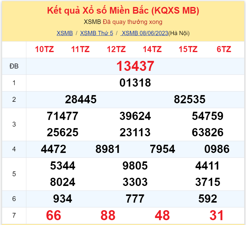 kqxsmb 080623