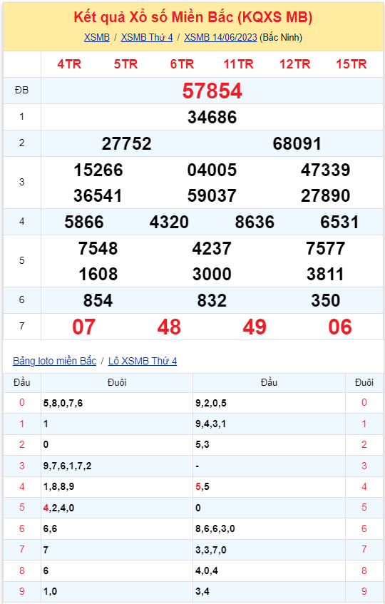 kqxsmb 140623