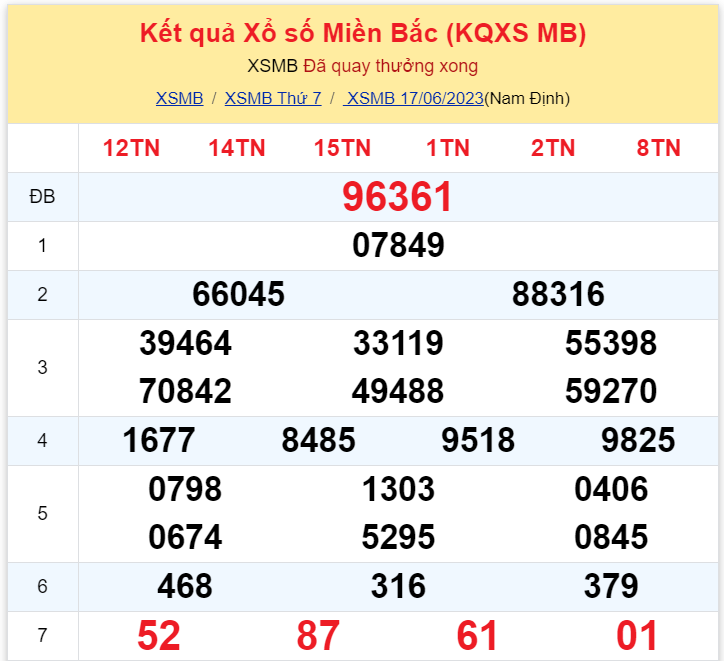 kqxsmb 170623