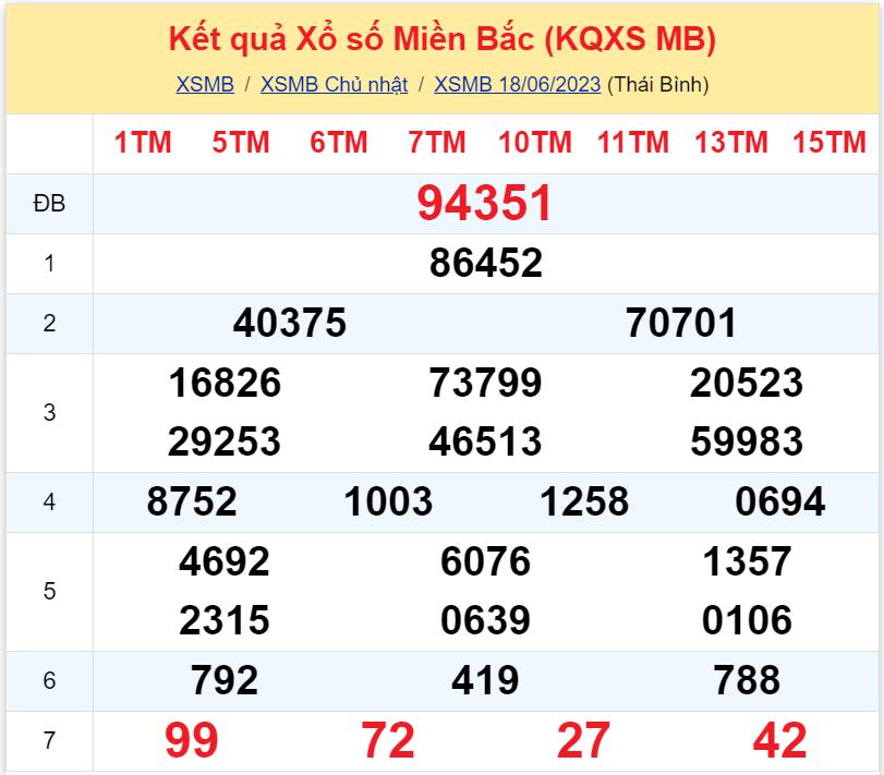 kqxsmb 180623