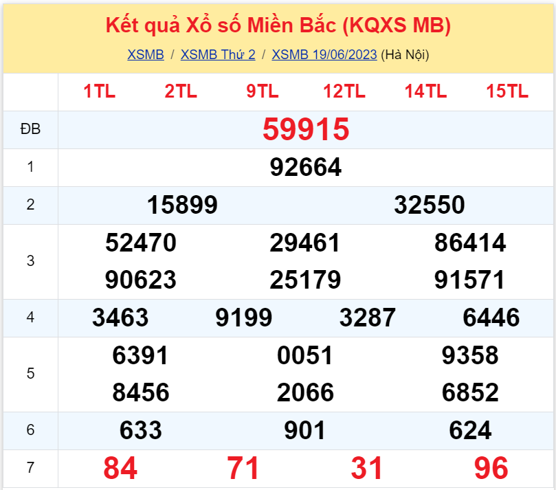 kqxsmb 190623