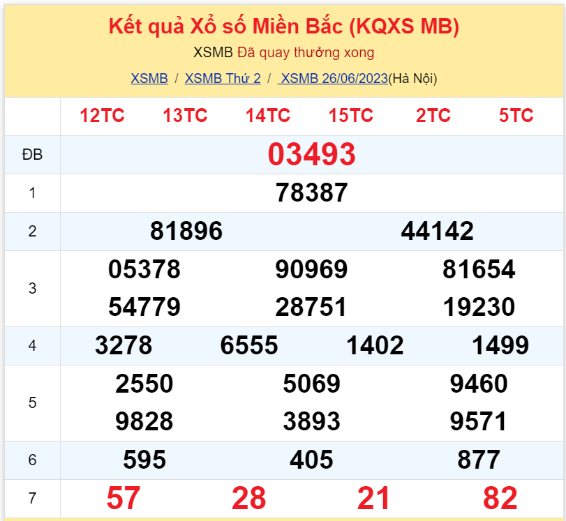 kqxsmb 260623