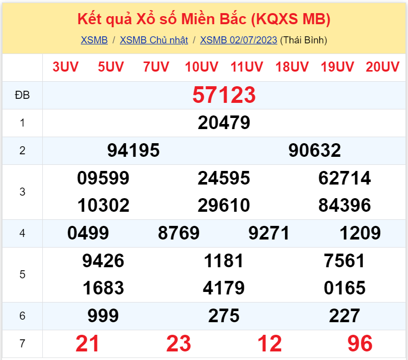 kqxsmb 020723