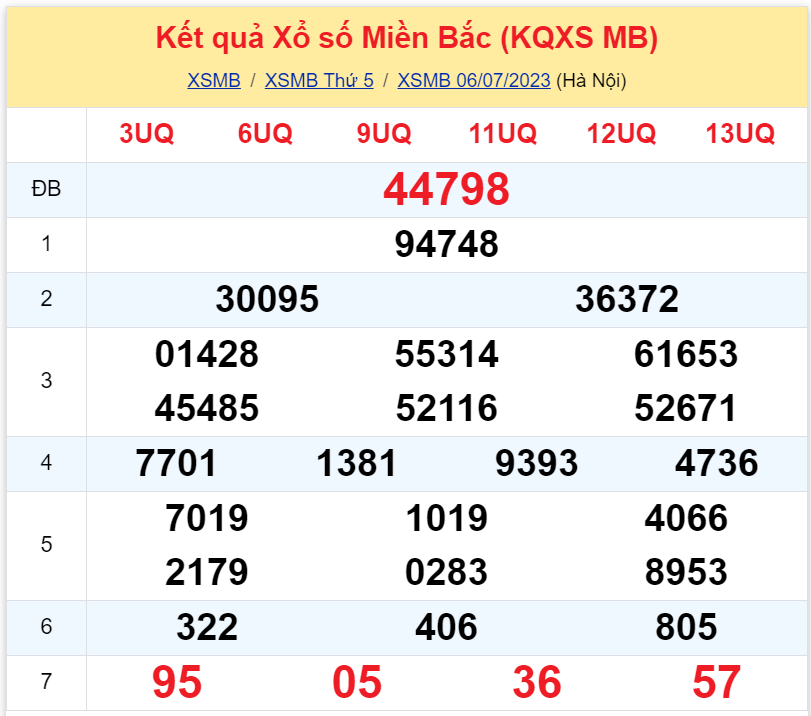 kqxsmb 060723