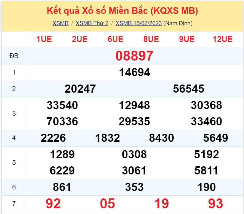 kqxsmb 150723