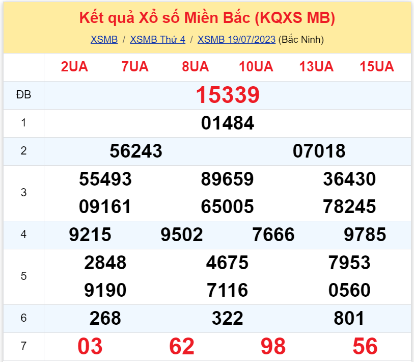 kqxsmb 190723