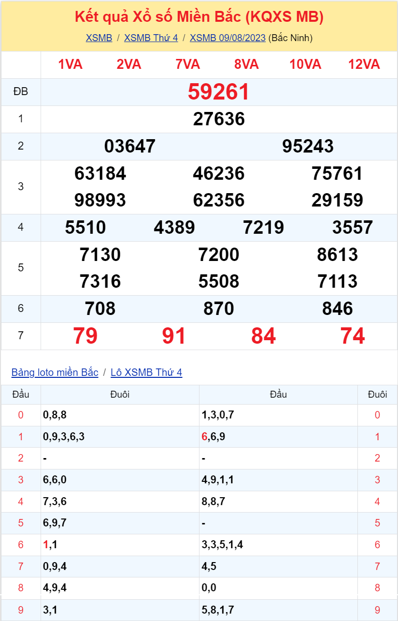 kqxsmb 090823