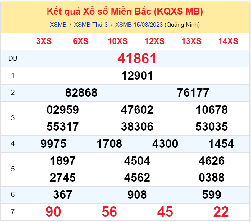 kqxsmb 15082023