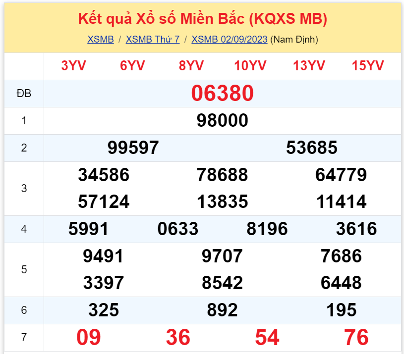 kqxsmb 020923