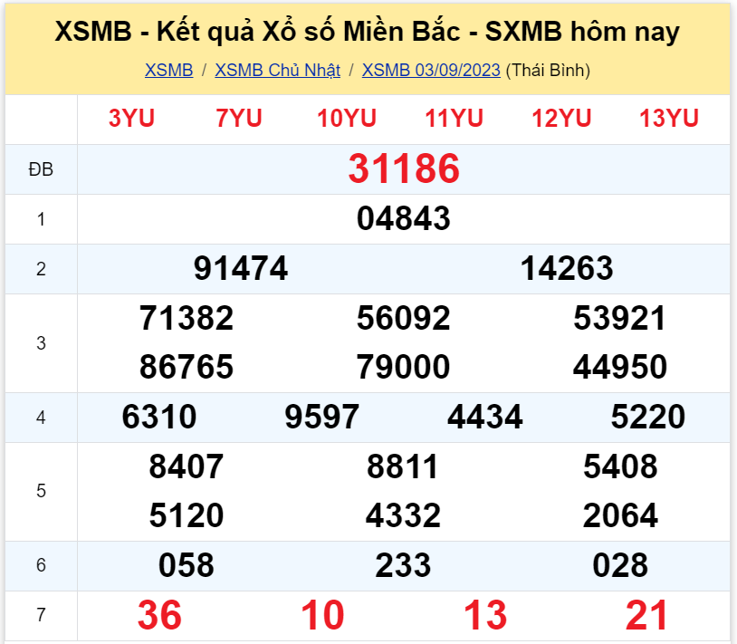 kqxsmb 030923