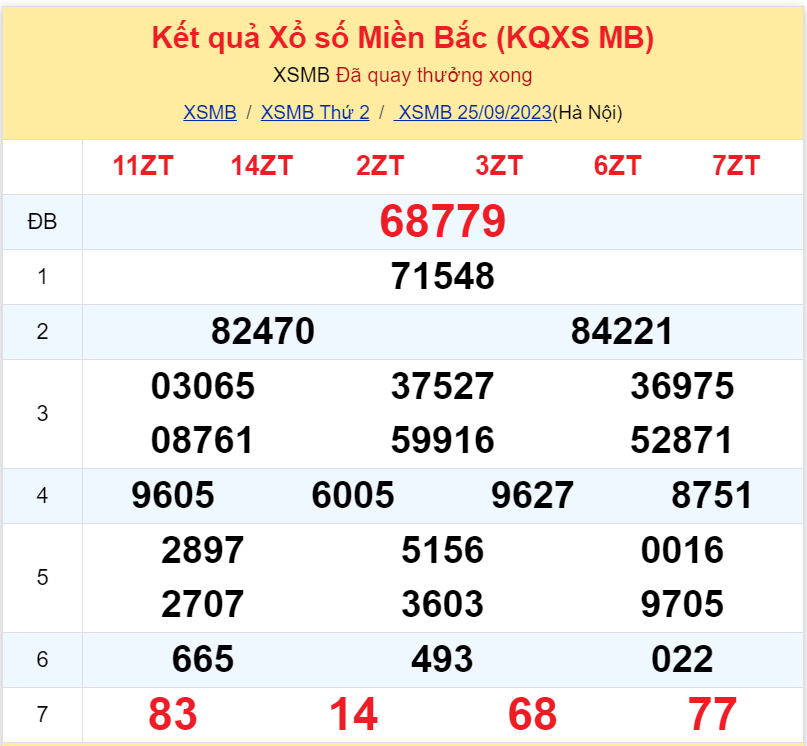 kqxsmb 250923