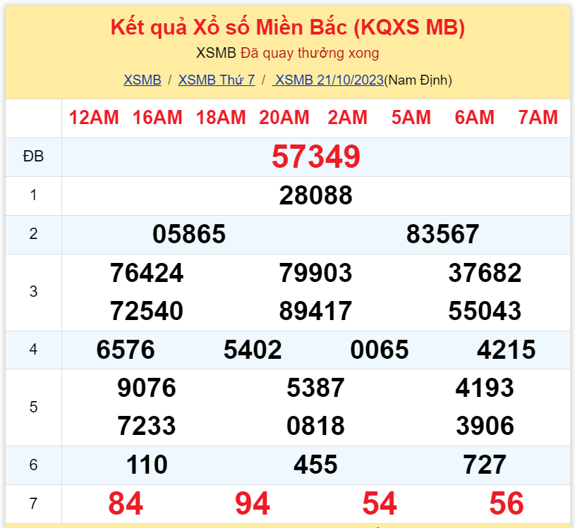 kqxsmb 211023