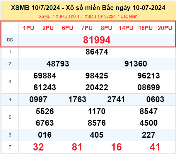 kqxsmb-10-7 kqxsmb-10-7