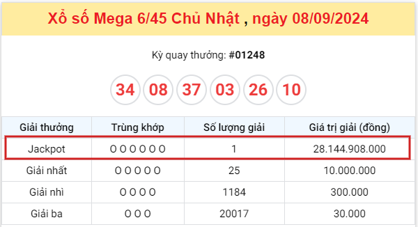 kqxs 8-9