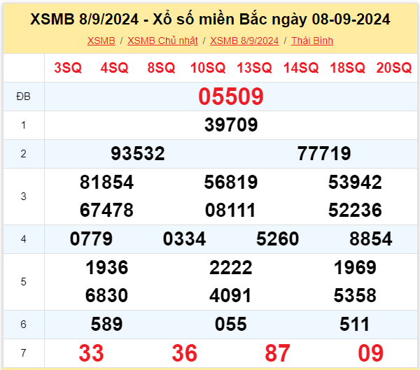 xsmb-08-09