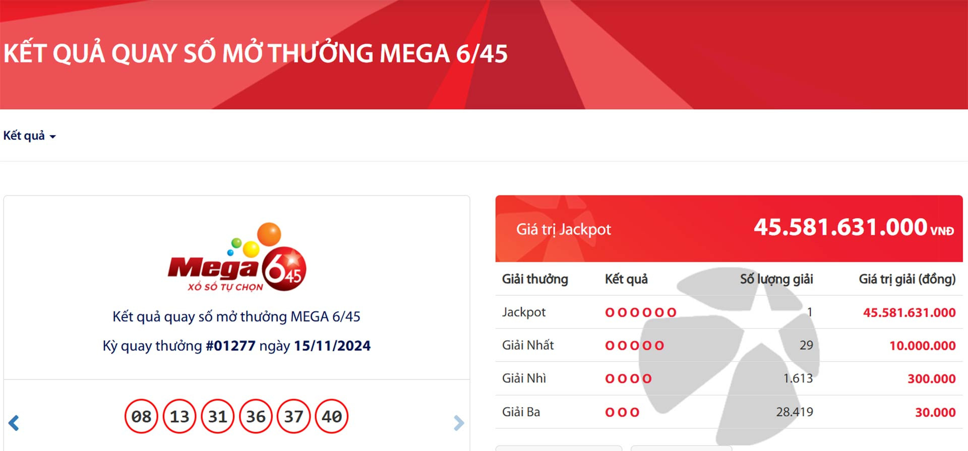 Thần tài ban lộc Giải thưởng Vietlott gần 46 tỷ đồng đã tìm thấy chủ 1 Thần tài ban lộc Giải thưởng Vietlott gần 46 tỷ đồng đã tìm thấy chủ 1