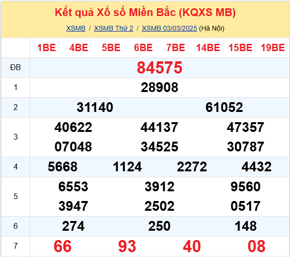 xsmb 3-3-3