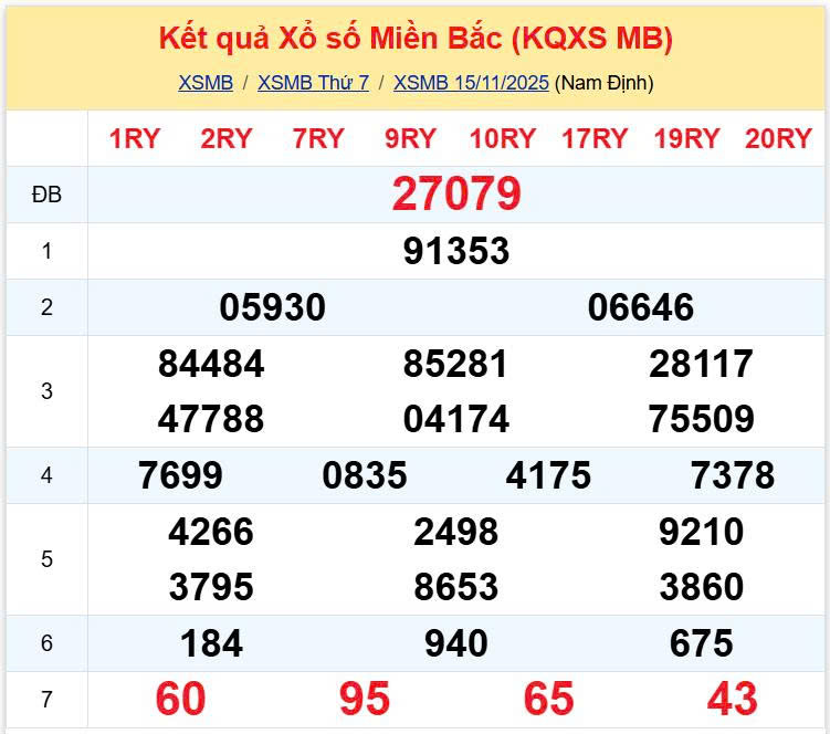 kqxsmb 1611 kqxsmb 1611