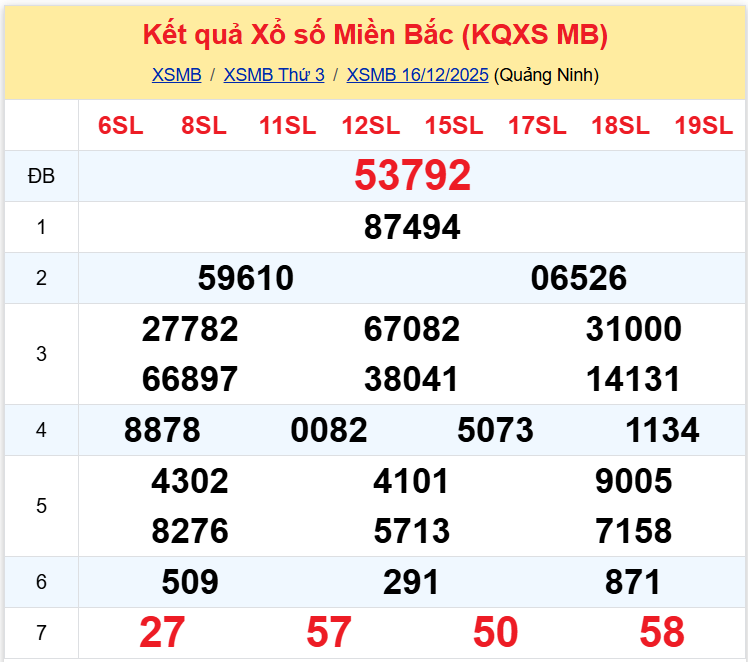 xsmm 171299 xsmm 171299