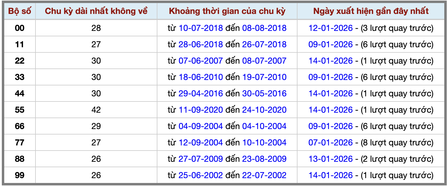 Ảnh màn hình 2026-01-15 lúc 14 Ảnh màn hình 2026-01-15 lúc 14
