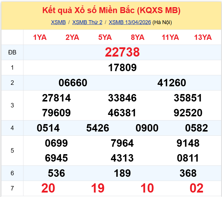 xsmb 1404 xsmb 1404
