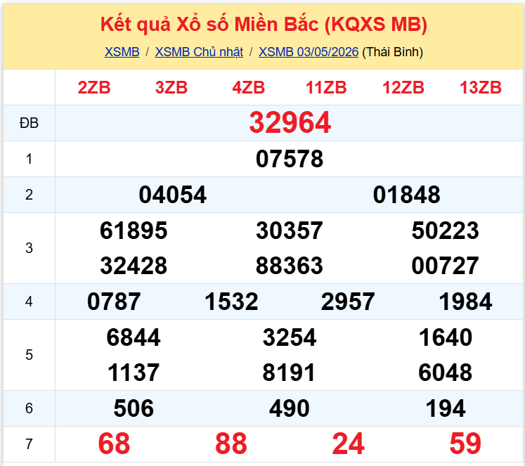 xsmn 0405 xsmn 0405