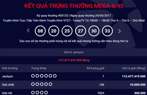 Một người trúng Jackpot kỷ lục hơn 112 tỷ đồng hình ảnh Mot nguoi trung Jackpot ky luc hon 112 ty dong hinh anh