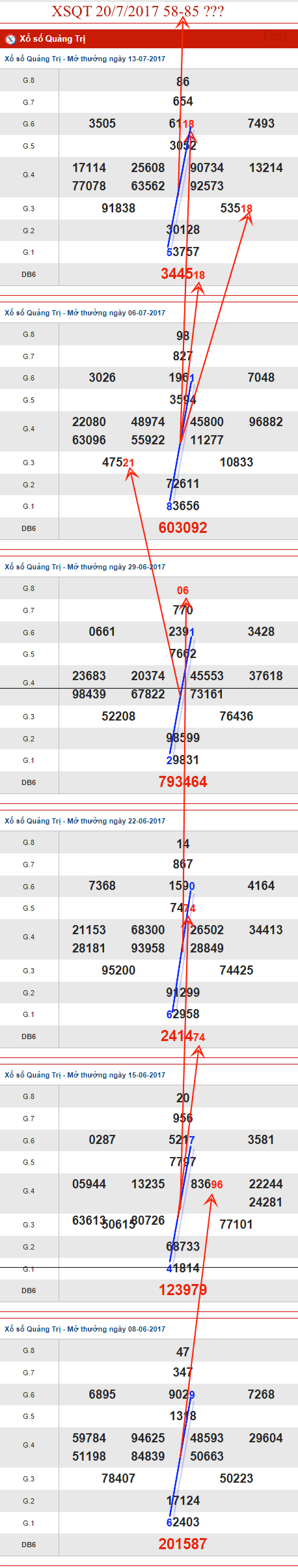 TK-XSQT-20-7-2017 TK-XSQT-20-7-2017