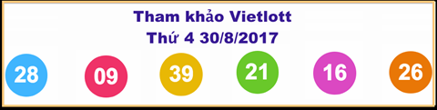 TK-Vietlott-thu4-30-8-2017 TK-Vietlott-thu4-30-8-2017