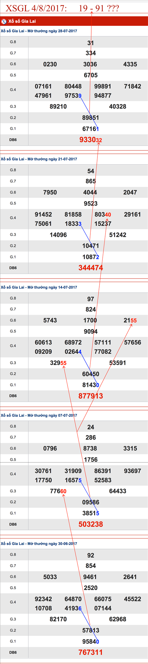 TK-XSGL-4-8-2017-AS2 TK-XSGL-4-8-2017-AS2