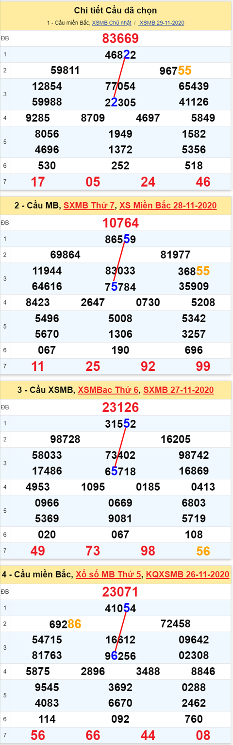 22 301120 22 301120