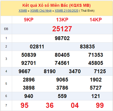 Thống kê XSMB 2262020 - Phân tích xổ số Miền Bắc 22-06 thứ 2 hình ảnh Thong ke XSMB 2262020 - Phan tich xo so Mien Bac 22-06 thu 2 hinh anh
