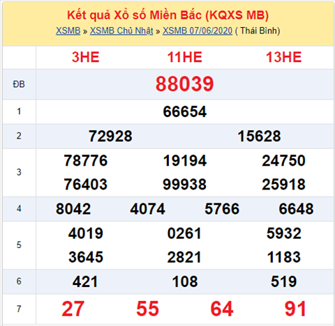 Thống kê XSMB 0862020 - Phân tích xổ số Miền Bắc 08-06 thứ 2 hình ảnh Thong ke XSMB 0862020 - Phan tich xo so Mien Bac 08-06 thu 2 hinh anh