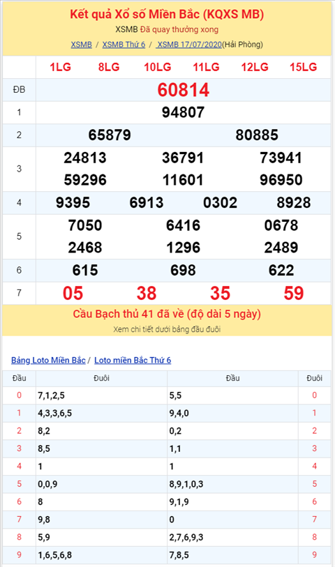 Bình luận KQXSMB 17072020 đặc biệt bệt đầu 1 hình ảnh 2 Binh luan KQXSMB 17072020 dac biet bet dau 1 hinh anh 2